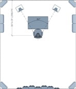 Component Near Field Layout